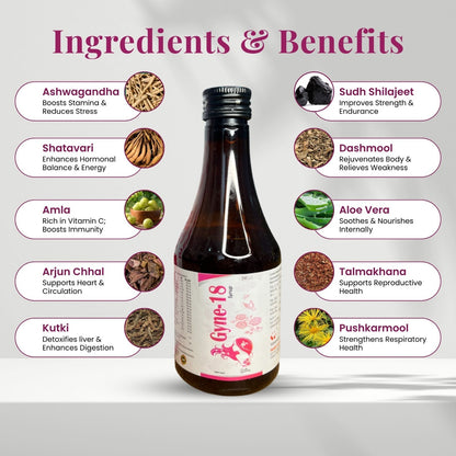 GYNE-18 Ayurvedic Uterine Tonic – For Women’s Hormonal & Reproductive Health